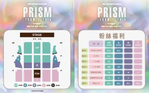 ▲ASTRO產賀台北演唱會價位、座位圖、福利表。（圖／RICHINING）