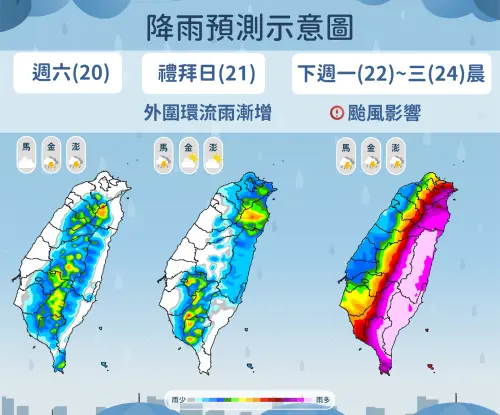 ▲下週一至下週三清晨，樺加沙颱風最靠近台灣，花東、恆春半島要注意豪雨，中部以北雨勢影響較小，但也要注意強風。（圖／中央氣象署cwa.gov.tw）