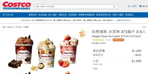 ▲好市多哈根達斯目前折價240元，品脫杯一桶換算只要176.5元，比全聯一桶199元便宜，但缺點是不能挑口味。（圖／好市多線上購物，2025.09.19）