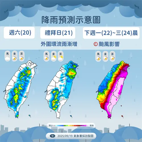 ▲降雨預測示意圖。（圖／中央氣象署cwa.gov.tw）