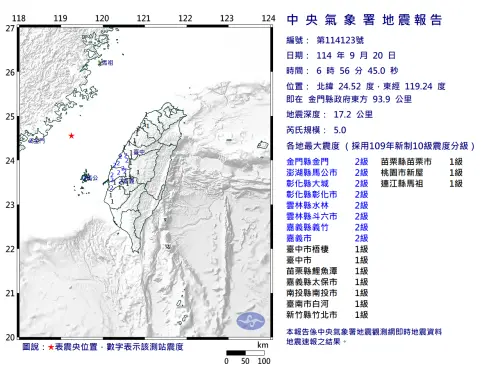 ▲9月20日上午6時56分，金門外海發生規模5.0地震。（圖／中央氣象署www.cwa.gov.tw）