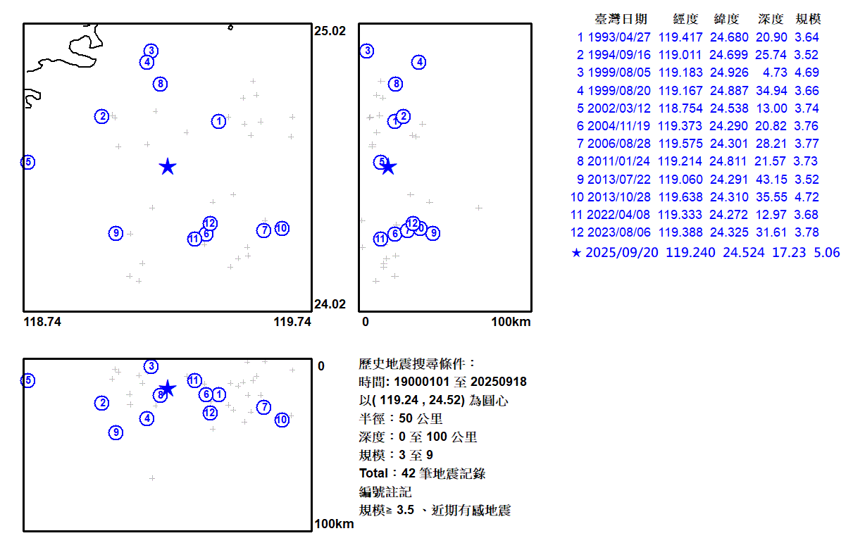 ▲（圖／中央氣象署cwa.gov.tw）