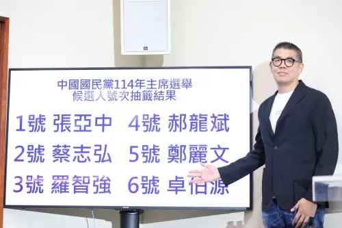國民黨主席選舉號次出爐！羅智強3號、郝龍斌4號、鄭麗文5號
