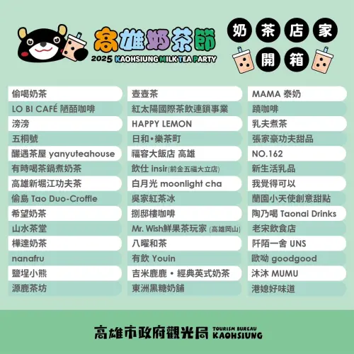 ▲2025高雄奶茶節70攤完整名單（圖／高雄市觀光局提供）