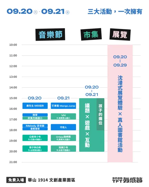 ▲「2025TFT有感節」演出卡司與節目表（圖／翻攝有感節官網）