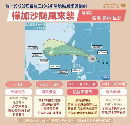 ▲樺加沙颱風風雨時程一圖看（圖／取自臉書粉專「報天氣 - 中央氣象署」）