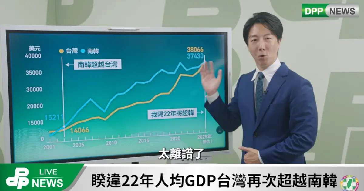 ▲影片中，韓瑩化身為主播，吳崢則扮演特派主播。（圖／DPP　YT）