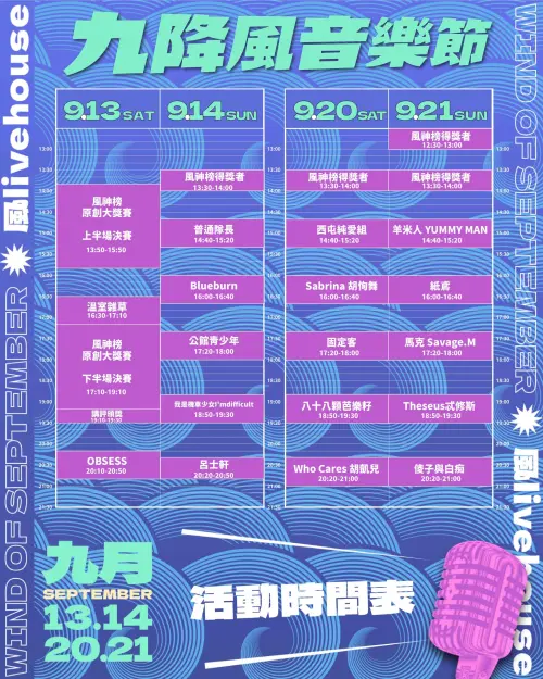 ▲2025新竹九降風音樂節卡司與節目表（圖／取自風城演藝臉書）