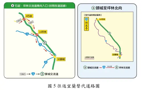 ▲國5往返宜蘭替代道路。（圖／高公局提供）