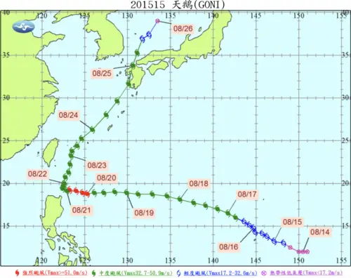 ▲2015年8月也曾有2個強颱共存的案例，其中天鵝颱風曾對台灣到來風雨影響。（圖／中央氣象署cwa.gov.tw）