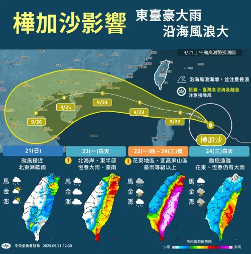 ▲樺加沙颱風影響時程，氣象署提醒，週一、二(22、23日)風勢明顯增強，山區易有強風與連續降雨， 避免前往山區活動。（圖／中央氣象署）