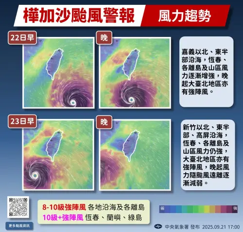 ▲今明兩天受到樺加沙颱風影響，台灣各沿海容易有較強陣風。（圖／中央氣象署cwa.gov.tw）