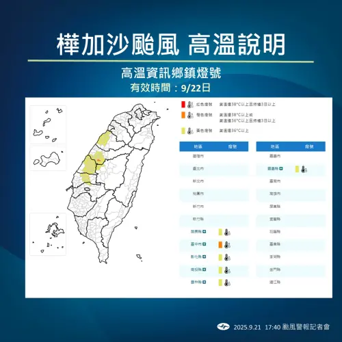 ▲受樺加沙颱風外圍雲系影響，明（22）日桃園以北及東半部雲多下雨，高溫約28到31度，新竹以南仍可以來到33至36度，中部受颱風外圍環流沉降影響有焚風發生的機率，局部地區高溫可達37度左右。（圖／中央氣象署）