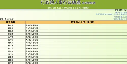 ▲（圖／翻攝自人事行政總處官網www.dgpa.gov.tw）