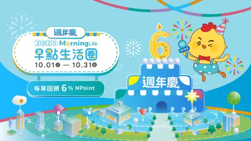 ▲為慶祝早點六週年及「早點生活圈」上線，10月1日至31日活動期間，於指定店家透過早點或合作通路線上點餐，筆筆享6% MPoint點數回饋