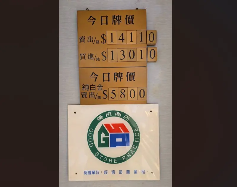 ▲國際金價頻創高，國內銀樓飾金每錢賣出價也衝上新台幣14110元。（圖／石文信提供）