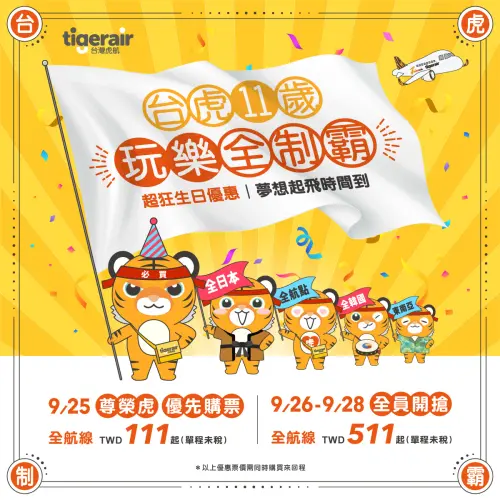 ▲台灣虎航將於2025年9月25日開始至9月28日推出機票促銷，全航線都有，最低只要111元，且尊榮虎可優先搶。（圖／翻攝台灣虎航臉書）