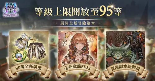 ▲《救世者之樹M》 等級上限開放至Lv.95。（圖／遊戲橘子提供）