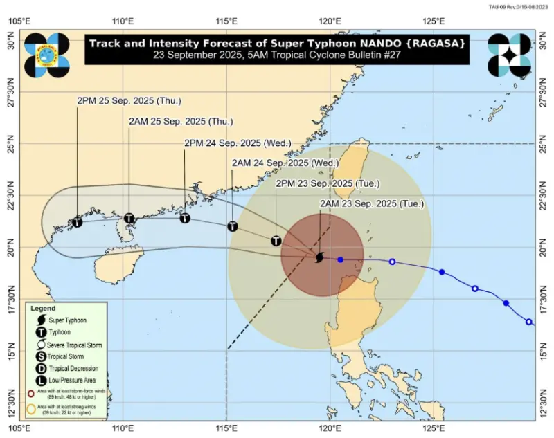▲菲律賓氣象局（PAGASA）23日清晨發布路徑預測圖，超強颱風「樺加沙」（Ragasa）已逐步遠離呂宋北部，並將在23日白天脫離菲律賓責任區。（圖／翻攝自菲律賓氣象局）
