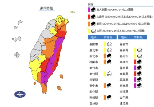 快訊／下班注意！14縣市「豪雨特報」　樺加沙颱風明天才遠離
