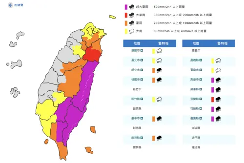 強颱樺加沙甩尾！氣象署：14縣市豪雨特報　4地劇烈降雨到紫爆
