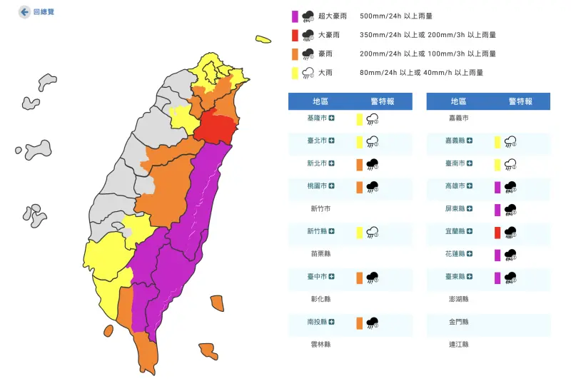 ▲中央氣象署表示，受到樺加沙颱風及外圍環流影響，易有短延時強降雨，目前持續發布「豪雨特報」。（圖／取自中央氣象署cwa.gov.tw）