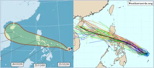 ▲氣象署預測「輕颱博羅依」動向與最新歐洲系集模式模擬類似，通過菲律賓、大致朝海南島方向前進。（圖／氣象應用推廣基金會．洩天機教室）