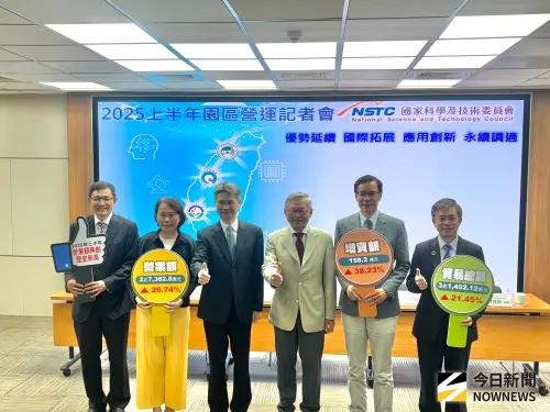 從積體電路到綠能　科學園區審議會核准13件投資案金額逾47億元
