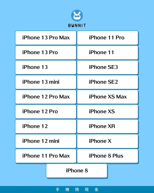 ▲「手機回收自助機台BUNNIT」能收購的最舊款是2017年出產的iPhone8。（圖／BUNNIT 手機醫生）