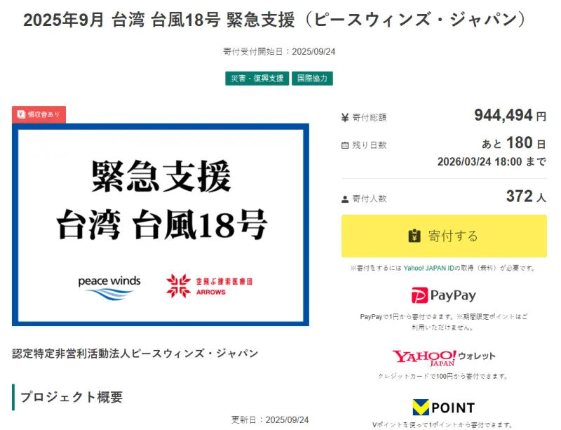    ▲非營利組織「和平之風」（Peace Winds）也發起「台灣18號颱風緊急救援」募資，截至台灣時間24日晚間11時10分，已經募得94萬4494元日圓（約新台幣19.2萬元）。（圖／翻攝自日本雅虎）  