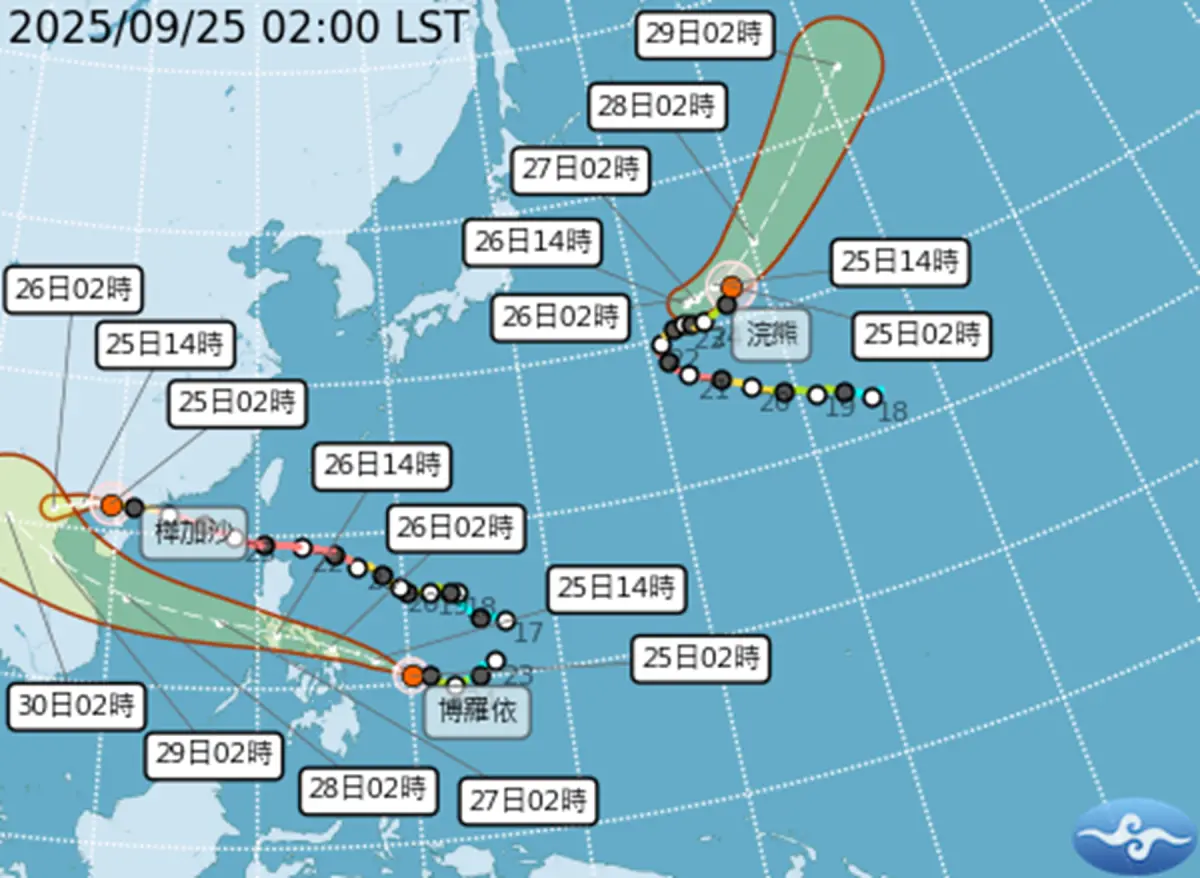 ▲中央氣象署表示，今受太平洋高壓影響，各地保持好天氣；氣象專家吳德榮分析3個颱風「樺加沙、浣熊、博羅依」最新動態。（圖／中央氣象署cwa.gov.tw）