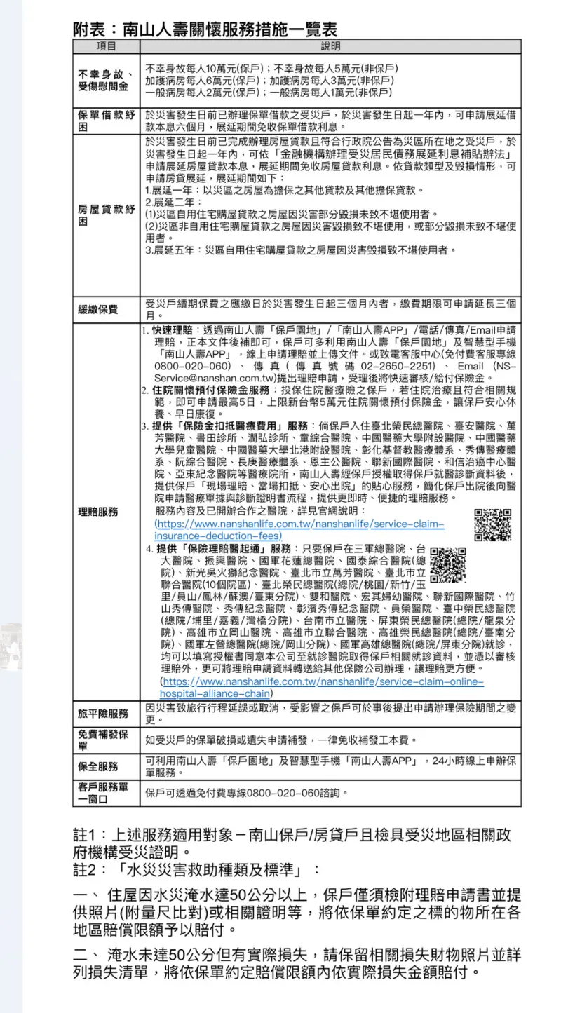    ▲南山人壽風災啟動保戶關懷措施。（圖／南山人壽提供）  