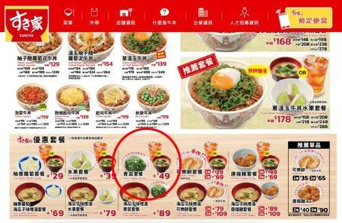 ▲台灣SUKIYA有賣「青菜套餐」。（圖／翻攝自SUKIYA官網sukiya-jp.com）
