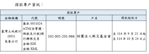 ▲「0923花蓮馬太鞍溪堰塞湖災害專案募款」資訊。（圖／財金公司提供）