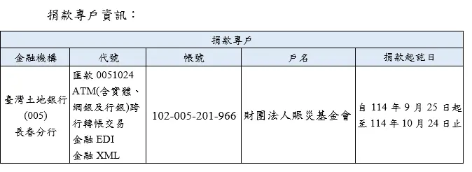    ▲「0923花蓮馬太鞍溪堰塞湖災害專案募款」資訊。（圖／財金公司提供）  