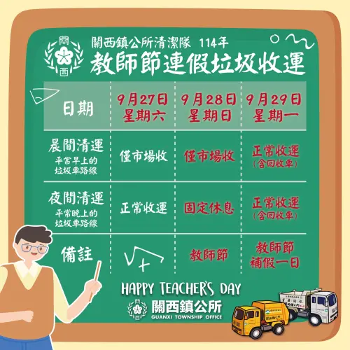 ▲新竹縣關西鎮教師節連假垃圾清運情形。（圖／新竹縣關西鎮公所臉書）