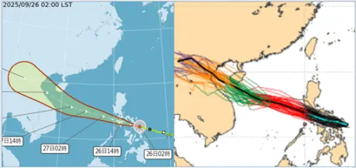 ▲氣象署「路徑潛勢預測圖」顯示，「輕颱博羅依」的動向與最新歐洲系集模式模擬類似，即將通過菲律賓中部、經海南島南側，侵襲越南北部，對台無影響。（圖／氣象應用推廣基金會．洩天機教室專欄）
