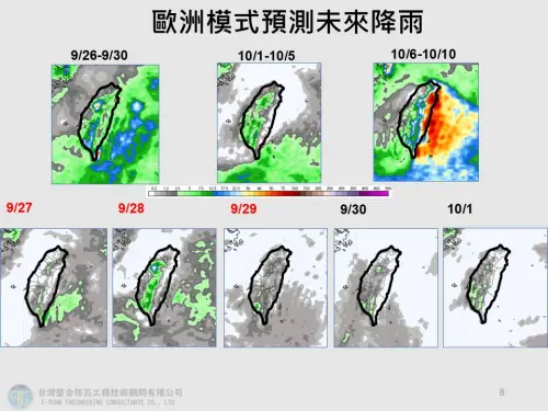 ▲台灣在10月7日前降雨都偏少，10月9日開始，台中以北降雨有偏多的機率。（圖／賈新興提供）