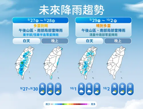 ▲教師節連假天氣，週六午後雷雨還不明顯，但週日至下週一高壓減弱，熱對流發展會稍微明顯。（圖／中央氣象署cwa.gov.tw）