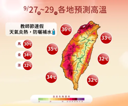 ▲教師節連假多雲到晴，天氣炎熱，各地高溫普遍33至35度，北台灣局部可達36度以上。（圖／中央氣象署cwa.gov.tw）