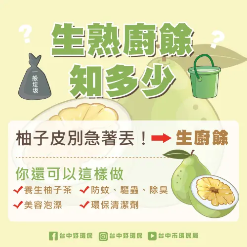 ▲柚子皮利用妙招（圖／取自臉書粉專「台中好環保」）