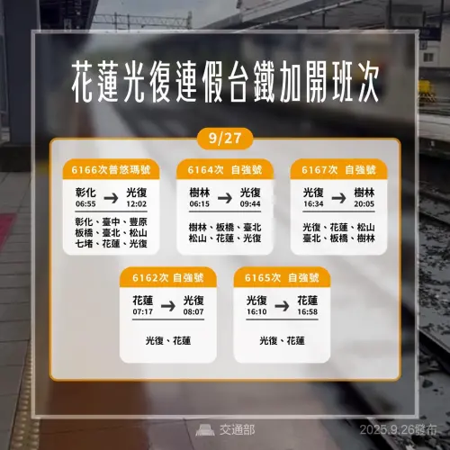 ▲交通部長陳世凱也現身留言，指出除了昨日加開班次外，今日再次提供增班與延駛服務，以疏運湧入的志工人潮，協助災後工作。（圖／取自交通部長陳世凱Threads@chanskym）