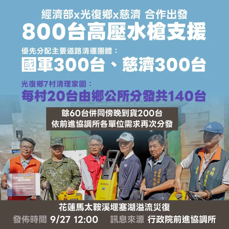 ▲今日上午已經有800台抵達花蓮地區，預計傍晚還有200台陸續抵達，讓受災戶清理街道及家園更順利。（圖／取自經濟部臉書）
