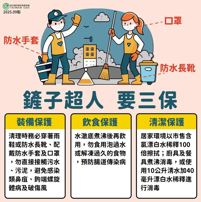 鏟子超人「別赤手、穿拖鞋」！疾管署：救災避免感染　措施一次看