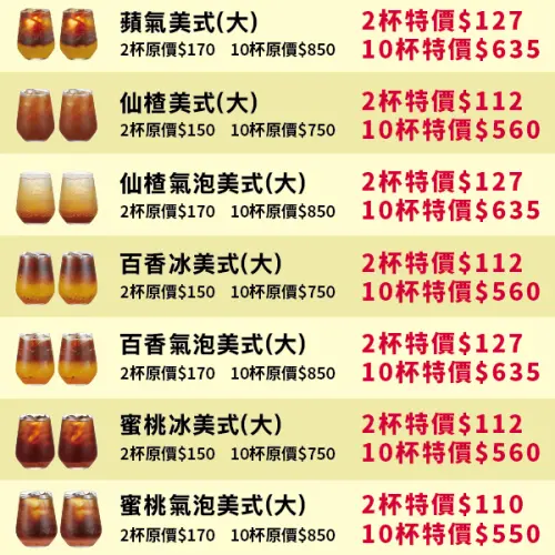 ▲85度C在10月1日國際咖啡日當天，水果咖啡系列任選第2杯半價。（圖／業者提供）
