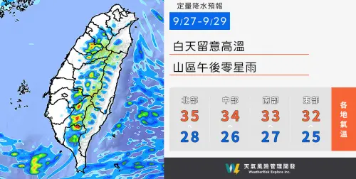 ▲近期太平洋高壓勢力偏強，台灣整體天氣型態變化不大，氣溫將會較炎熱，西部內陸側、大台北盆地至桃園，都有高溫36度以上。（圖／天氣風險 WeatherRisk 臉書）