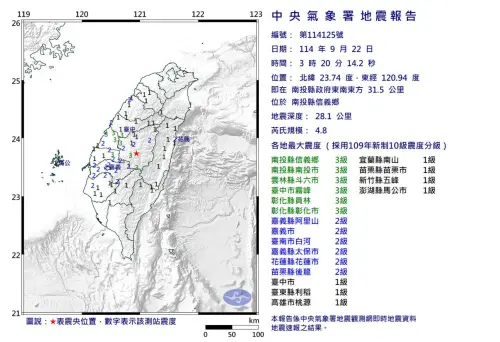 ▲馬太鞍溪堰塞湖是在23日下午發生溢流，而在22日凌晨，南投信義其實曾發生規模4.8地震。（圖／中央氣象署cwa.gov.tw）