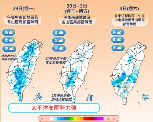 ▲太平洋高壓強勢，台灣未來幾週天氣降雨較少，主要以午後雷陣雨為主。（圖／天氣職人-吳聖宇臉書）