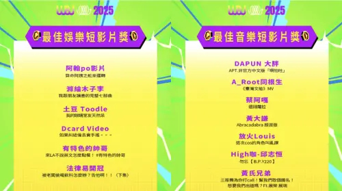 ▲第7屆走鐘獎（圖／翻攝自走鐘獎官方臉書）