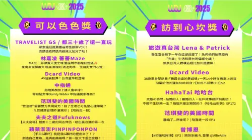 ▲第7屆走鐘獎（圖／翻攝自走鐘獎官方臉書）